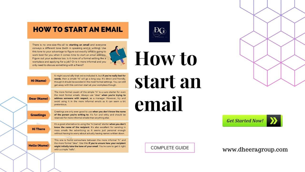 How to start an email