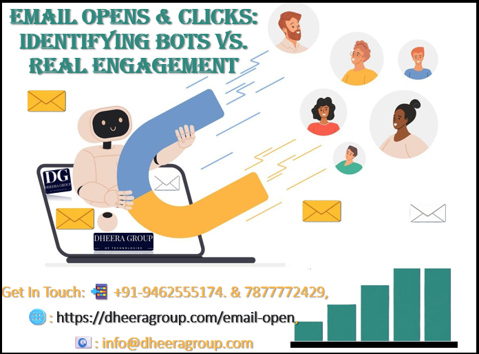 Email Opens and Clicks: Identifying Bots vs. Real Engagement 1 Email Opens and Clicks