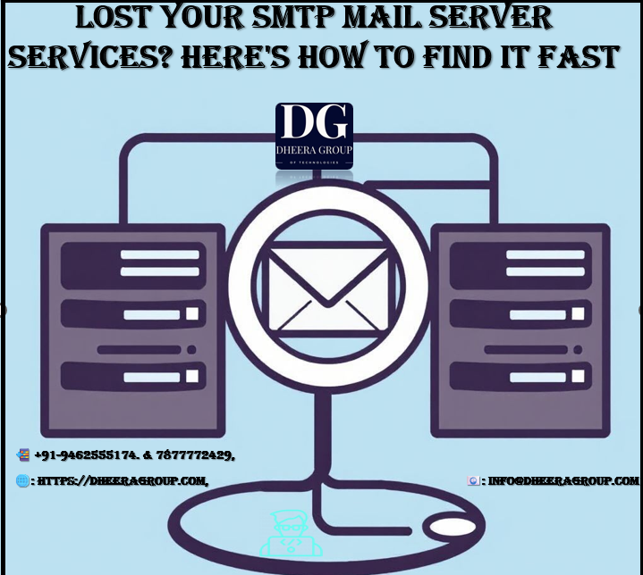 Lost Your SMTP Mail Server Services? Here's How to Find It Fast 1 SMTP Mail Server Services