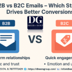 B2B vs B2C Emails
