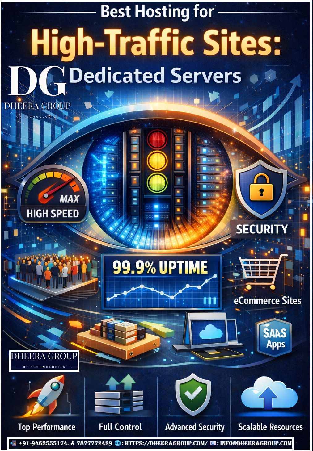 Best Hosting Solution for High-Traffic Websites: Dedicated Servers Explained 2 Best Hosting Solution for High-Traffic Websites: Dedicated Servers Explained