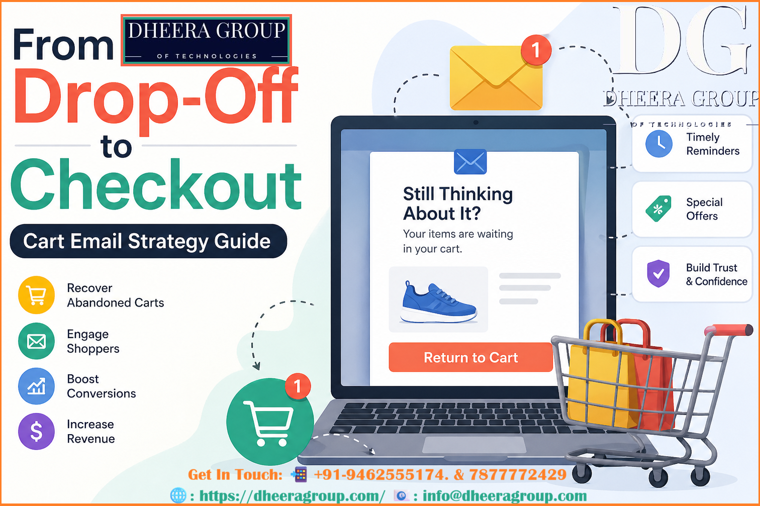 From Drop-Off to Checkout: Cart Email Strategy Guide