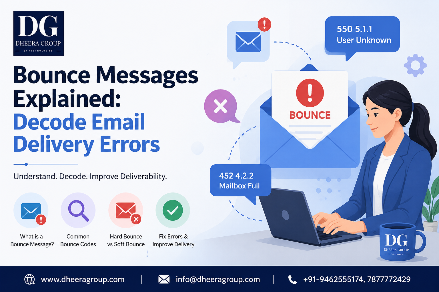 Bounce Messages Explained: Decode Email Delivery Errors 1 Bounce Messages Explained: Decode Email Delivery Errors