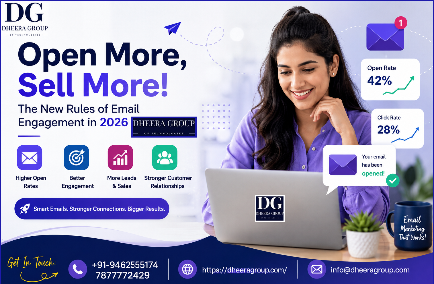 Open More, Sell More: The New Rules of Email Engagement in 2026 1 Open More, Sell More: The New Rules of Email Engagement in 2026