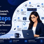 Marketing Campaign