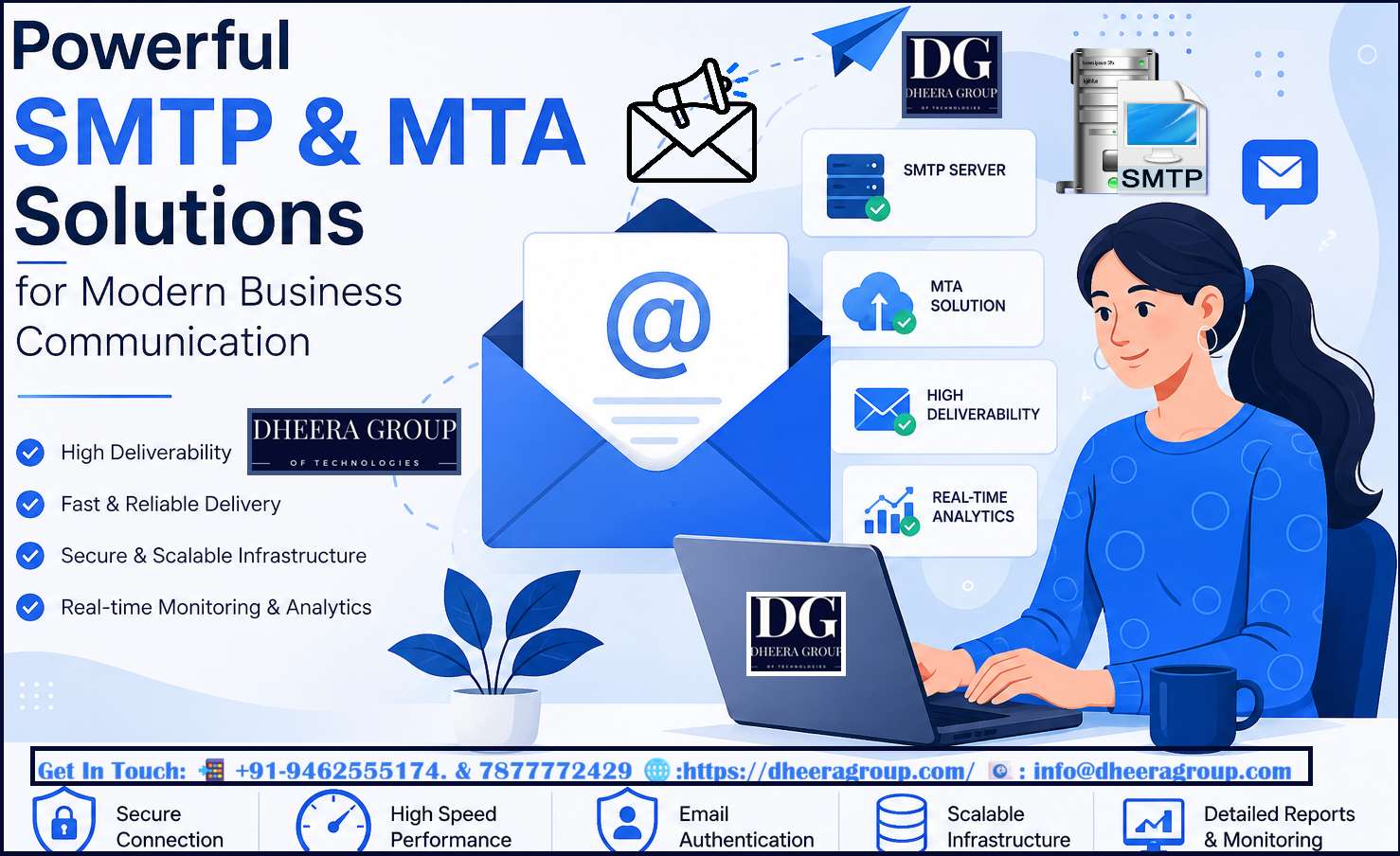 Powerful SMTP & MTA Solutions for Modern Business Communication
