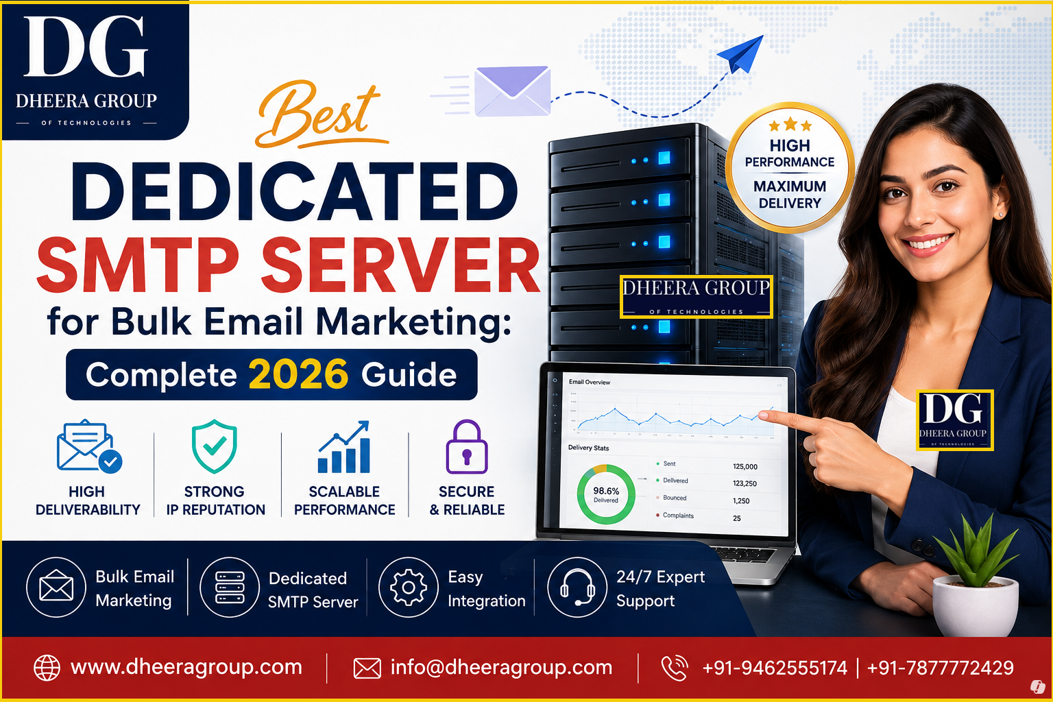 Best Dedicated SMTP Server for Bulk Email Marketing: Complete 2026 Guide