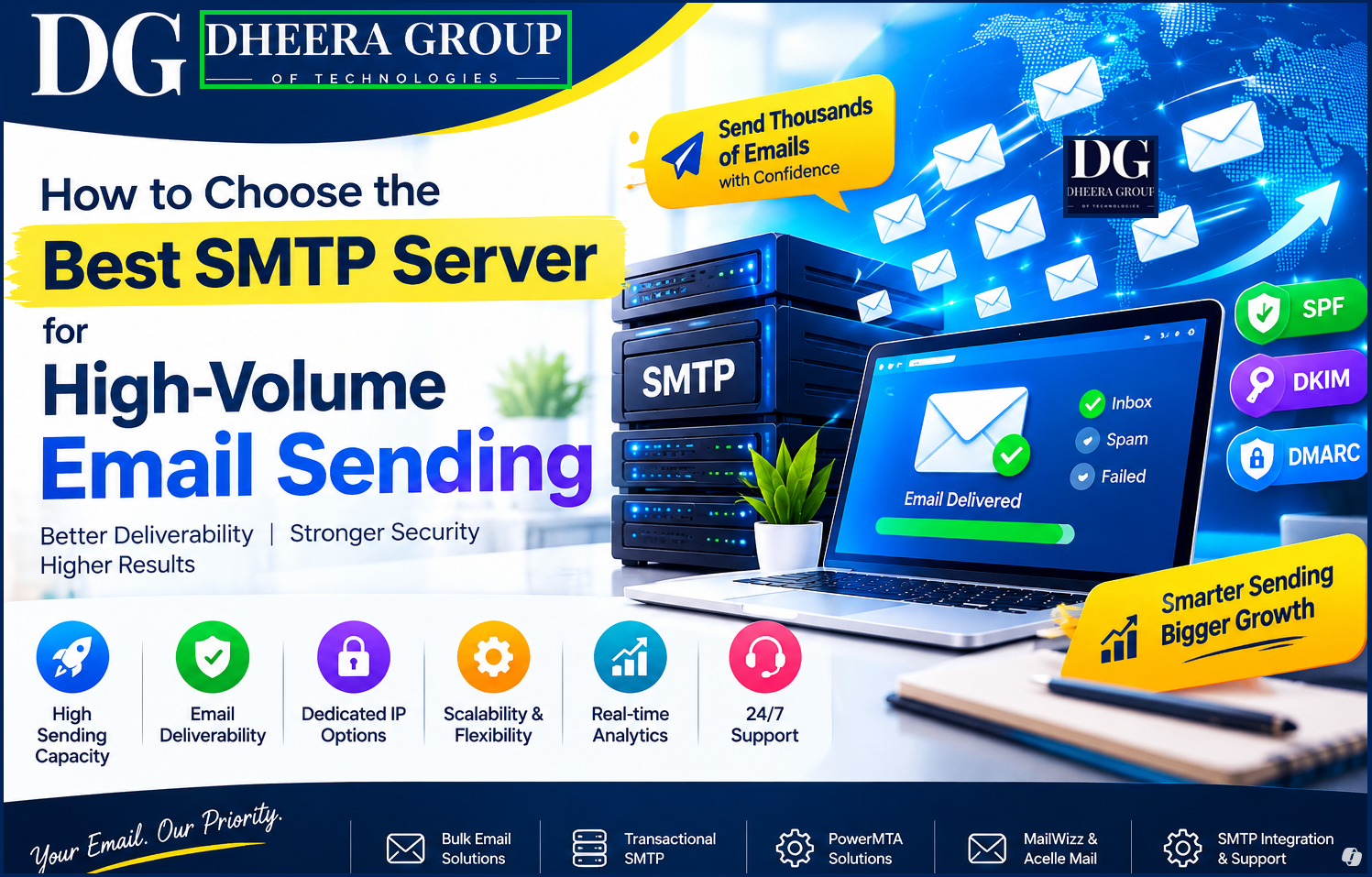 How to Choose the Best SMTP Server for High-Volume Email Sending