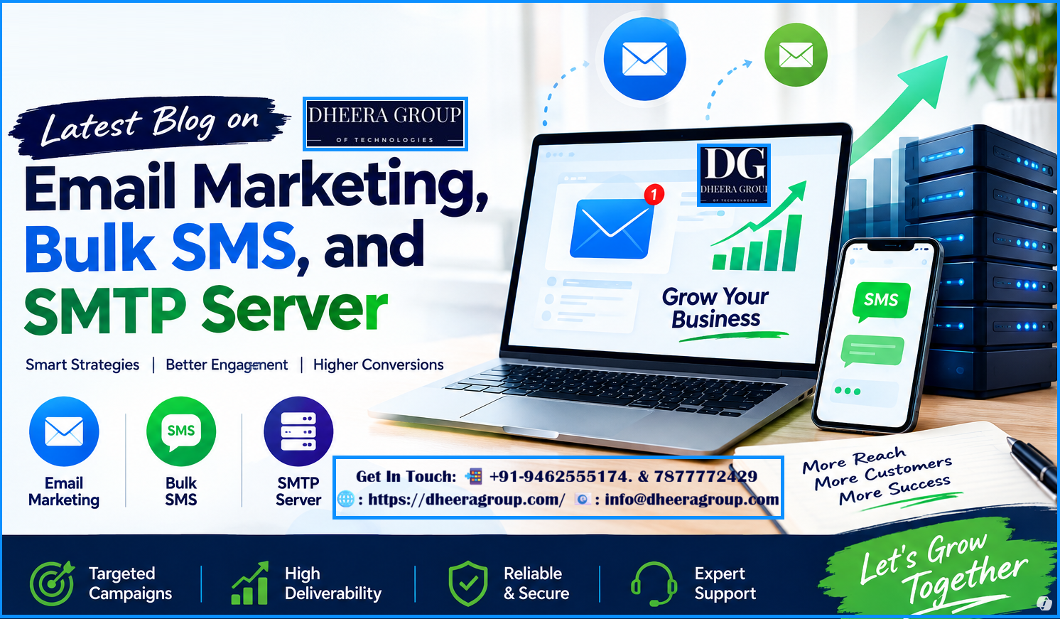 Dedicated vs Shared SMTP Server